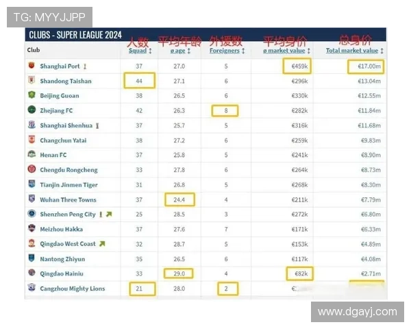德转温州买乌兰加盟海牛50万 德转温州买乌兰加盟海牛50万